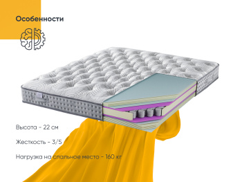 Матрас Serra Olimpia 160x200 Матрас Serra Olimpia 160x200