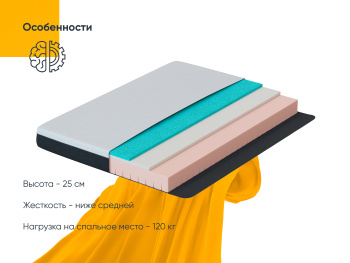 Матрас HYBRID CASCADE 140х200