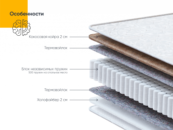 Матрас Universal DreamLine 90x200 Матрас Universal DreamLine 90x200